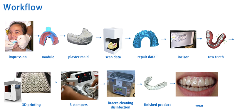 Dental 3D Scanner-00