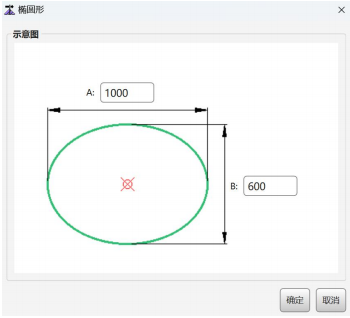 JCX 4+1 Axis Bridge Cutting Machine-21