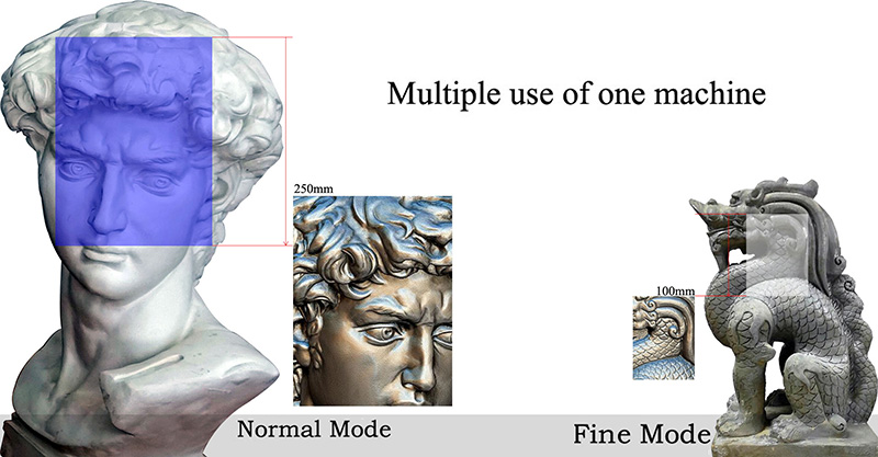 Handheld 3D Scanner-01