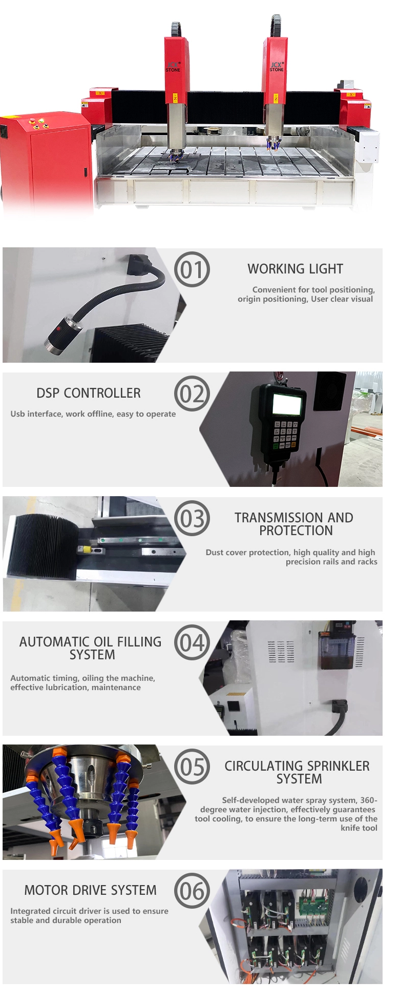 2513 2 Heads Cnc Stone Engraving Machine